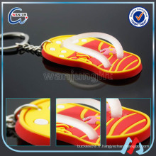 PU Keychain Fundraiser